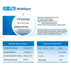 3D Pro Multilayer Zirconia Blocks Zirconium Disc 98mm Translucence 42%-49%