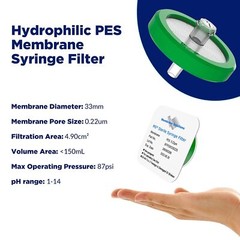 1000pcs Disc Syringe Filters Sterile Filter PES Membrane 0.22µm 33mm Hydrophilic