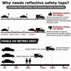 Conspicuity Tape DOT-C2 Approved Reflective Trailer Red White 2”x150’ -1 Roll