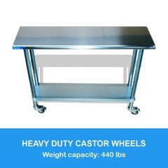 3 in. Casters for Stainless Steel Work Table SET OF 4
