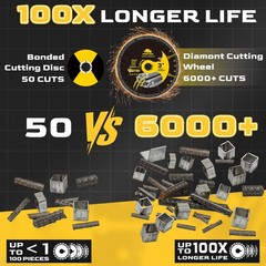 3″ Diamond Cut Off Wheel 3 Pack, Metal Cutting Disc 3/8″ Arbor Die Grinder 6000+