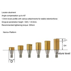 US Dental ZEST LOCATOR Overdenture Abutment For HIOSSEN ET Implant Mini/Regular