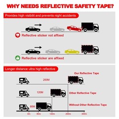 Reflective Tape CONSPICUITY Trailer Safety Warning Sign Auto Truck Red White NEW