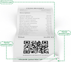 Thermal Paper Rolls 2.25 X 50 Ft, 5 Rolls Credit Card Paper Thermal 2 1/4″ X 50′