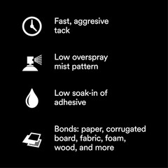 Super 77 Multipurpose Permanent Spray Adhesive Glue, Paper, Cardboard, Fabric, P