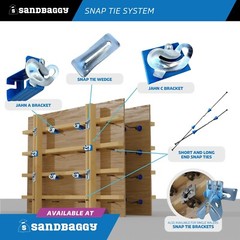 Sandbaggy 16″ x 4 ¾” Standard Snap Ties For Concrete Forms (Short End)
