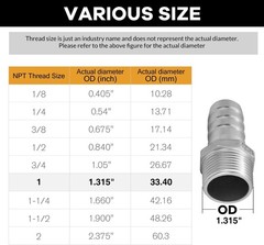 Stainless Steel Hose Barb Fitting,1″ Hose Barb to 1″ Male NPT, for Water Fuel Ai