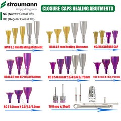 Straumann ITI Healing Abutment & Healing Caps Titanium Alloy Ø3.3–Ø6.5mm Implant