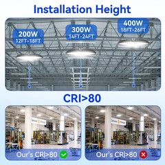 10Pack 200W UFO Led High Bay Light Warehouse Factory Commercial Industrial Light
