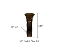 E02021 Scraper Box Blade w Bolts, fits many Gannon Boxes, 6 Bolt, 1/2″x6″x71.63″