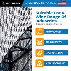 Perforated Stainless Steel Sheet 2′ x 2′ – Perforated Sheet – 20 GA. – Sandbaggy