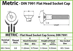 M5 Stainless Steel Flat Head Socket Cap Screws A2, Metric DIN 7991 0.80 Coarse