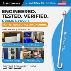 Sandbaggy 1/2″ x 6″ Threaded Concrete Anchor L-Bolts – Hot Dipped Galvanized