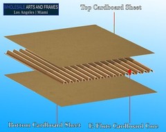 Corrugated Cardboard Sheets 4mm – 3/16″ for Mailing, Arts and Crafts & Packaging