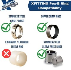 20 Pcs. 3/4″ Pex Coupling – Lead Free Brass 3/4 Inch Crimp Coupling 23-2-4=20