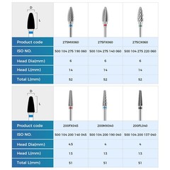 AZDENT Dental Lab Tungsten Carbide Burs HP 2.35mm fits for Low Speed Handpiece