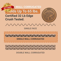 Shipping Boxes 12″L X 9″W X 4″H 25-Pack Small to Medium Corrugated Cardboard Box