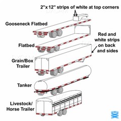 2″x150′ DOT-C2 Premium Reflective Red and White Conspicuity Tape Trailer 1 Roll