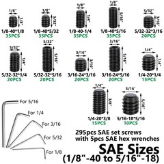 775PCS Metric +SAE Set Screw Assortment Kit, Hex Socket Head Cup Point Set Screw