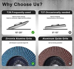 40 Pack 4.5″ 4-1/2″ Zirconia Flap Disc 40 60 80 120 Grit Sanding Grinding Wheel