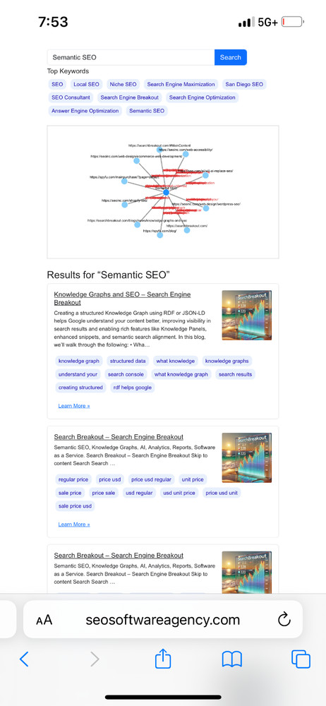 Rank #1 on Google, Yahoo! Bing, ChatGPT Answers