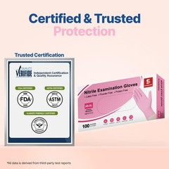 Schneider Nitrile Exam Gloves, 4-mil Medical Gloves Disposable Latex Free,