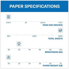 Hammermill Copy Plus 8.5″ x 11″ Printer Paper, 20 lb 92 Bright White 5000 Sheets