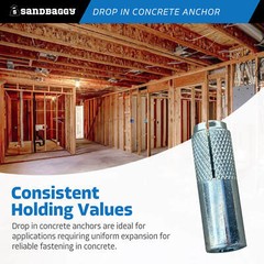 Sandbaggy 1/2″ Drop In Concrete Anchor – Coil Threaded (Zinc Plated)