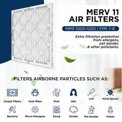 12X12X1 MERV 11 Pleated AC Furnace Air Filters. 6 Pack. Made in USA.
