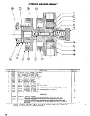 Quincy 325 ROC 10 Air Compressor Service Parts List Manual Fits Model 3252163