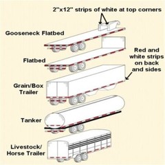 Conspicuity Tape DOT-C2 Approved Reflective Trailer Red White 2”x50’ /1 Roll