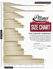 Advantage Rubber Bands Size #33 1 lb Approx 600 Count Elastic