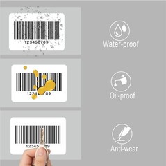 2×1 2×2 4×6 3×1 3×2 4×3 2.25×1.25 4×2 2.625×1 Direct Thermal Shipping FBA Labels