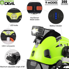 5-in-1 Hard Hat with Bluetooth, Visor, Ear Muffs & Headlamp